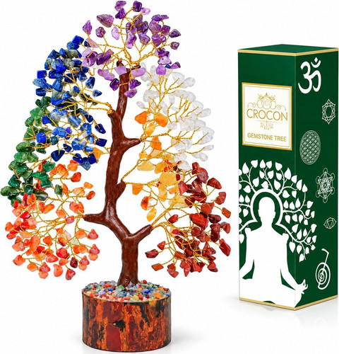 The original 7 chakra - original,