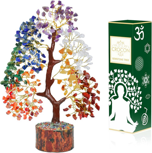 The original 7 chakra - the,